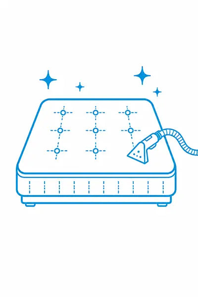 Mattresses